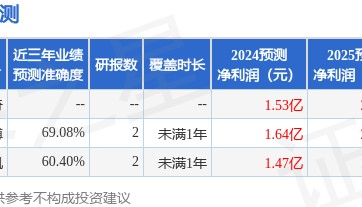 财信证券：给予耐普矿机增持评级