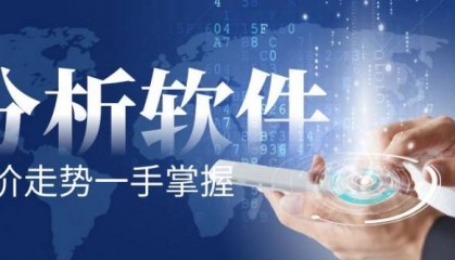 金价走势一手掌握：专业黄金交易图表分析软件深度评测