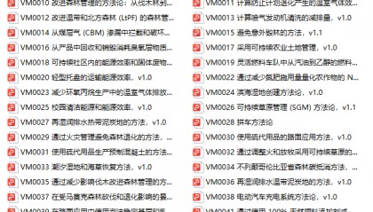 湿地碳汇项目净赚400万！VCS项目到底怎么开发？项目教程与开发宝典