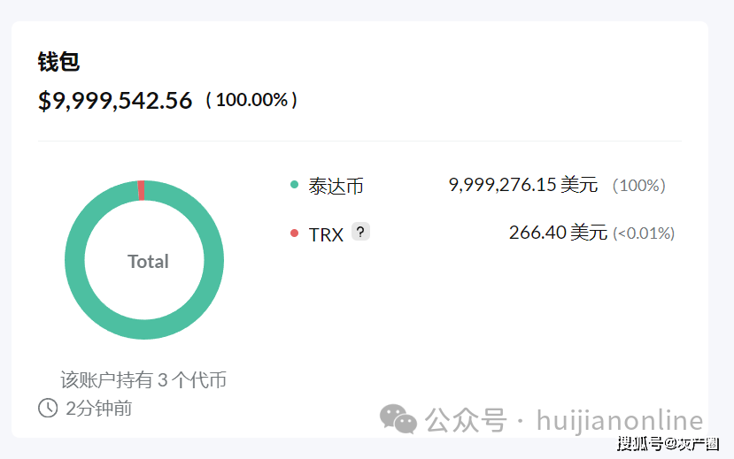 同盟军虚拟货币账户被曝光，勒索北国人数亿元的虚拟币