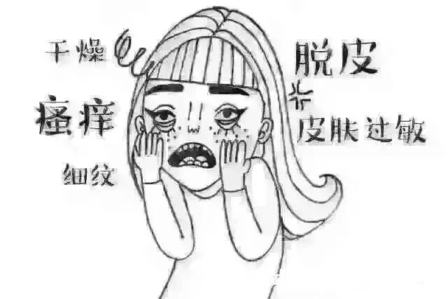 什么是干敏？什么是油敏？什么是激素敏？？