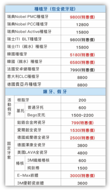 珠海假牙價格​：假牙的種類及其價格