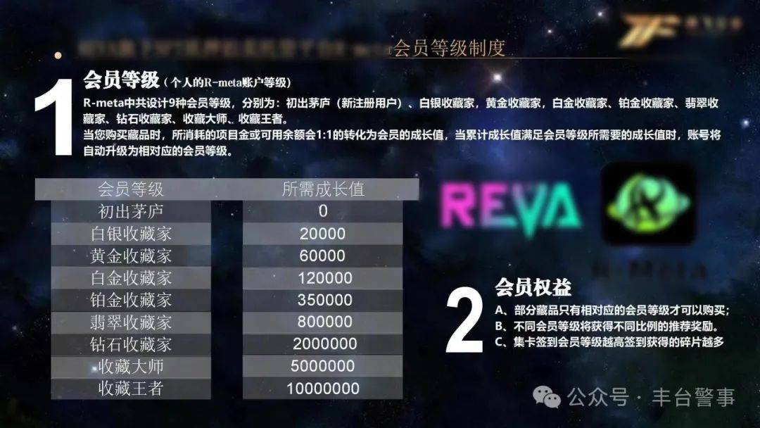 反转！报案人变嫌疑人 丰台警方破获一起“华某会”虚拟币传销案