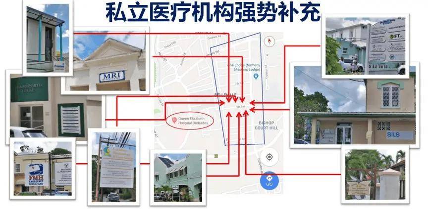 免费医疗的代价