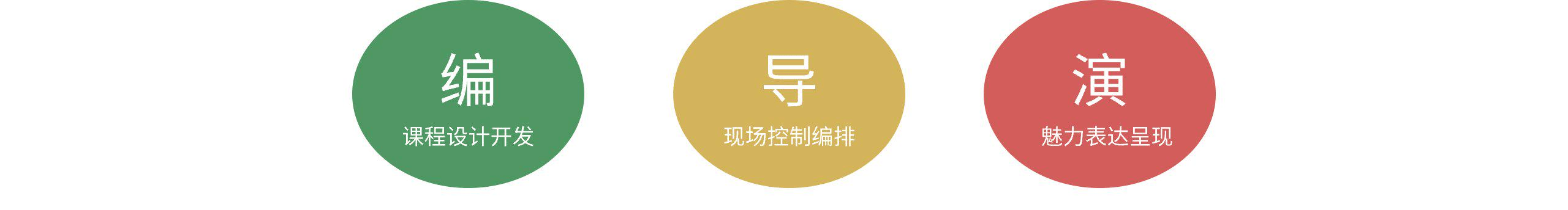 讲师课程开发基础教程