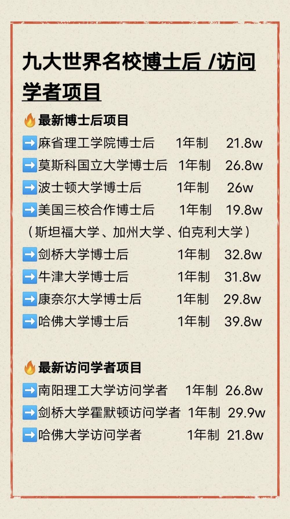牛津大学林肯学院博士后的职业前景