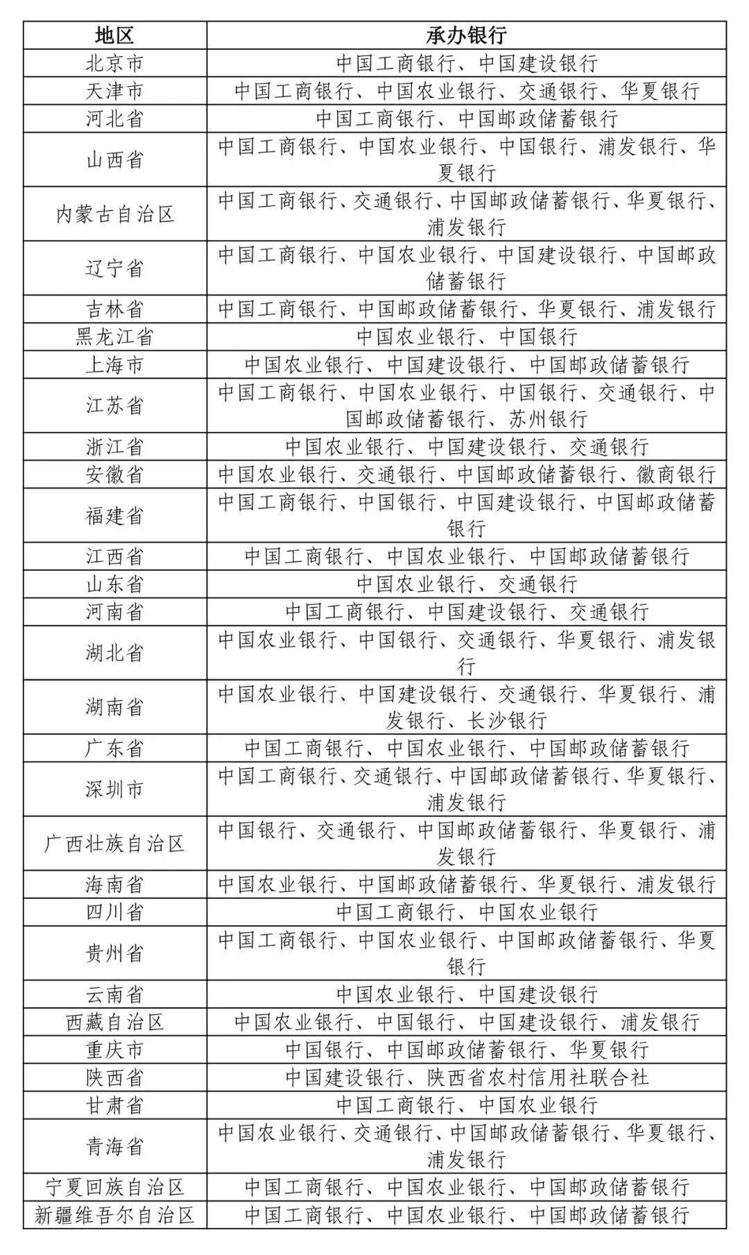 上新！江苏发行344万枚