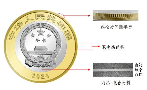 上新！江苏发行344万枚