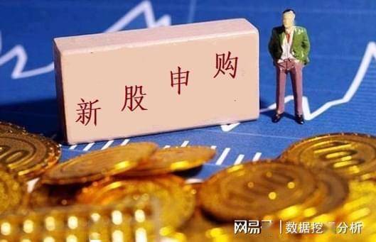 新股珂玛科技发行申购，发行价8元，股民可闭着眼打新！