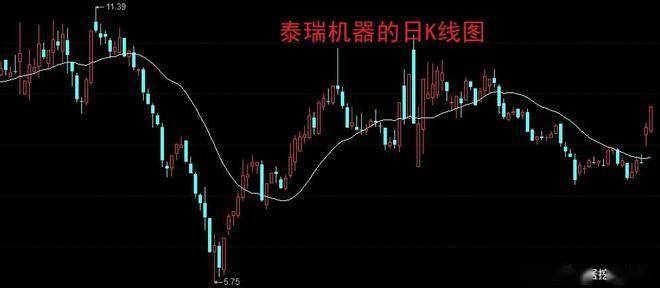 铂金级肉签发行申购，发行规模仅3.38亿，股民不要忘记打新！