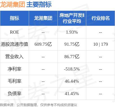 龙湖集团(00960.HK)发行1.15亿股新股份