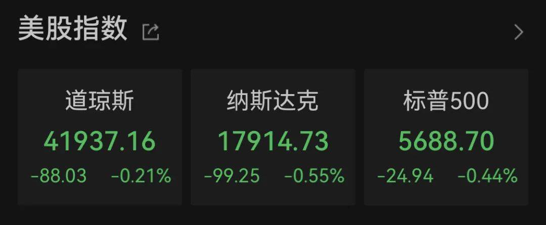 FBX福币官网分析深夜突发！黄金，又历史新高