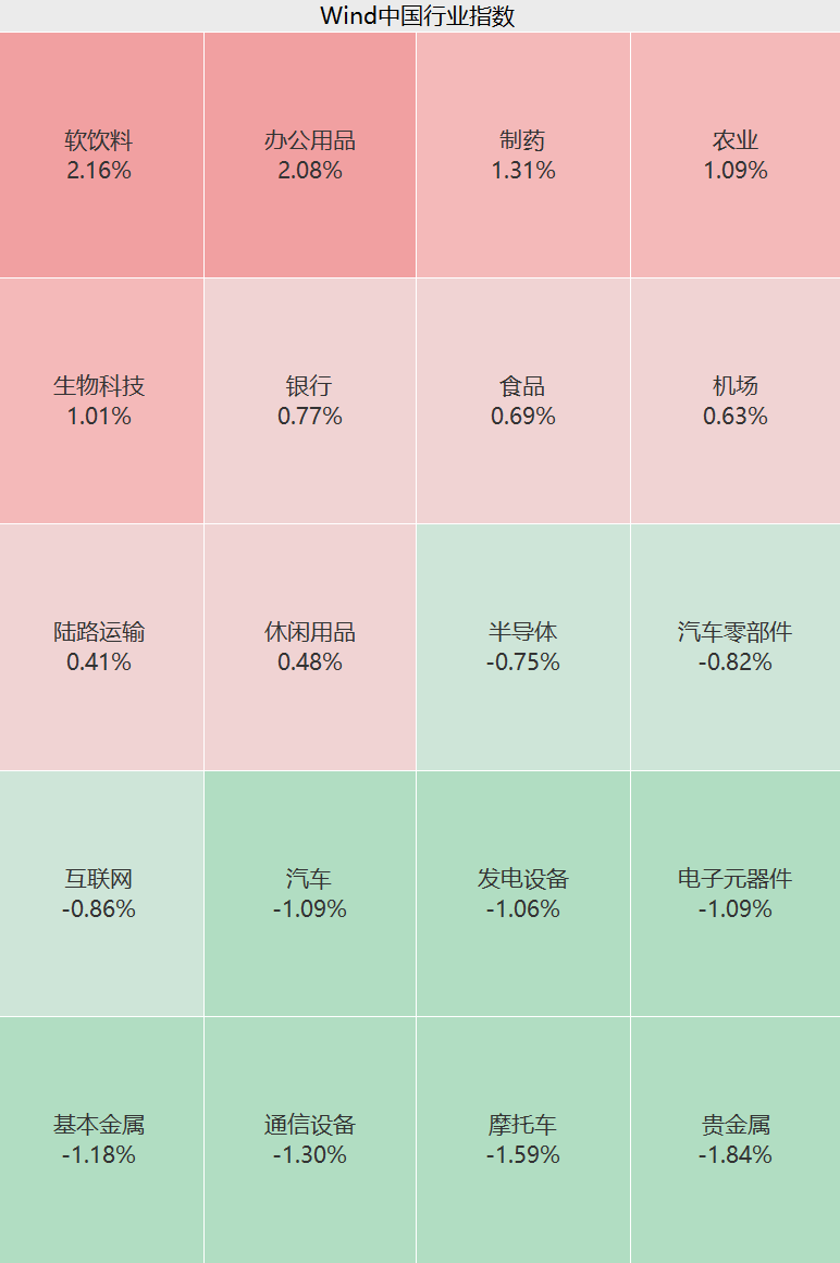 突然拉升！涨停！