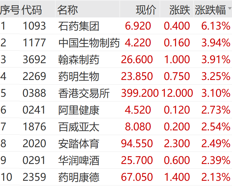 突然拉升！涨停！