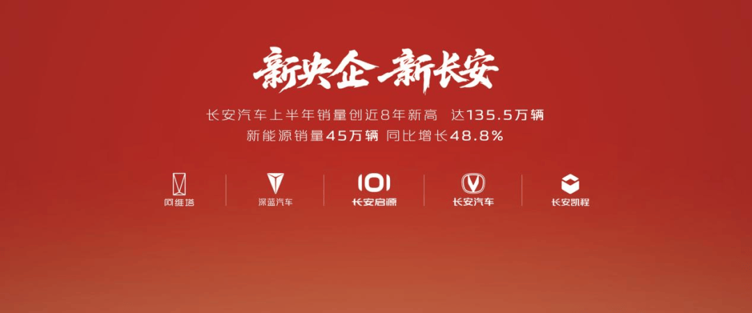 新央企中国长安汽车启航 描绘500万辆全球战略蓝图