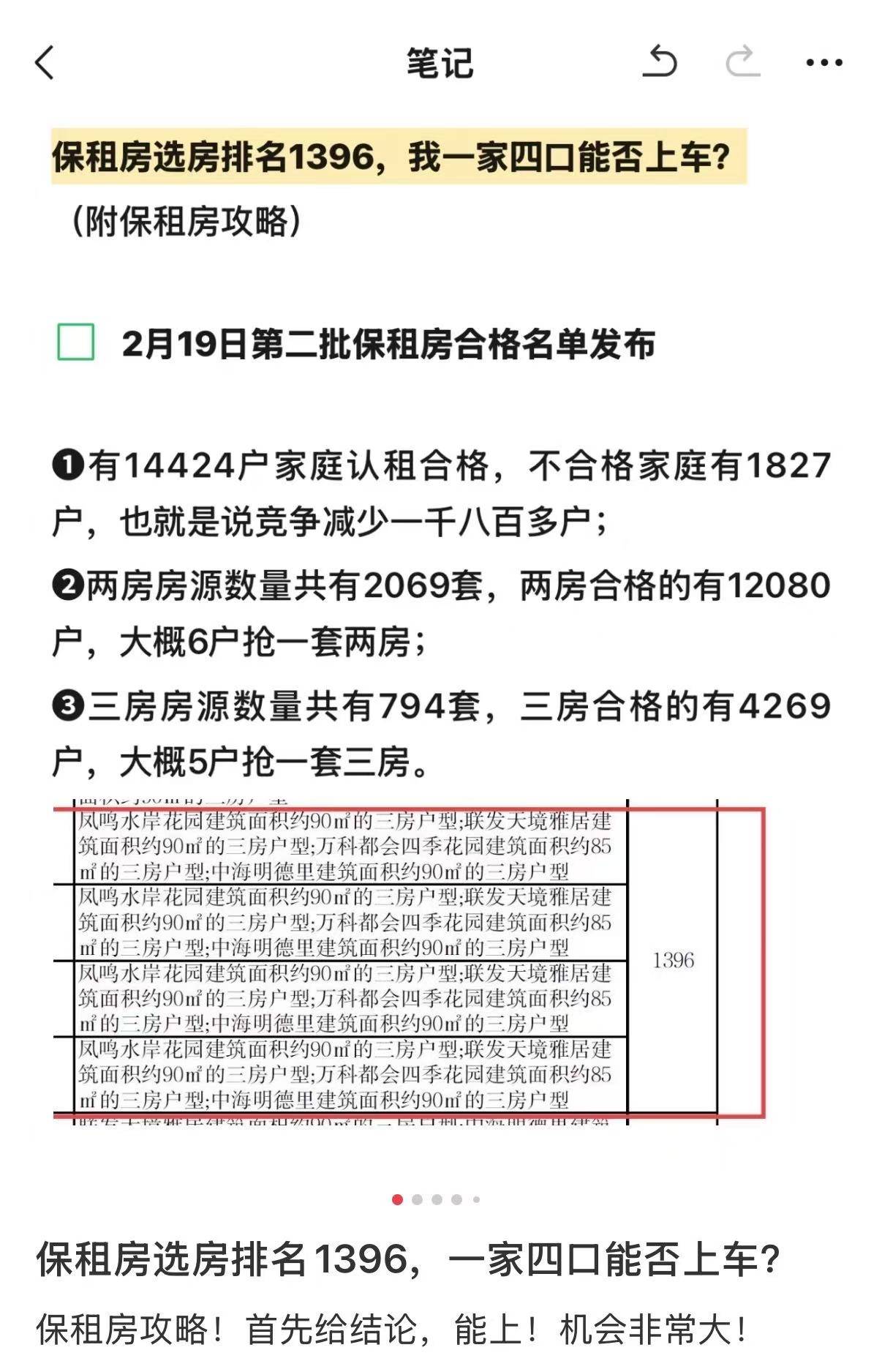 深漂摇号住进保租房 被劝低调以免业主歧视